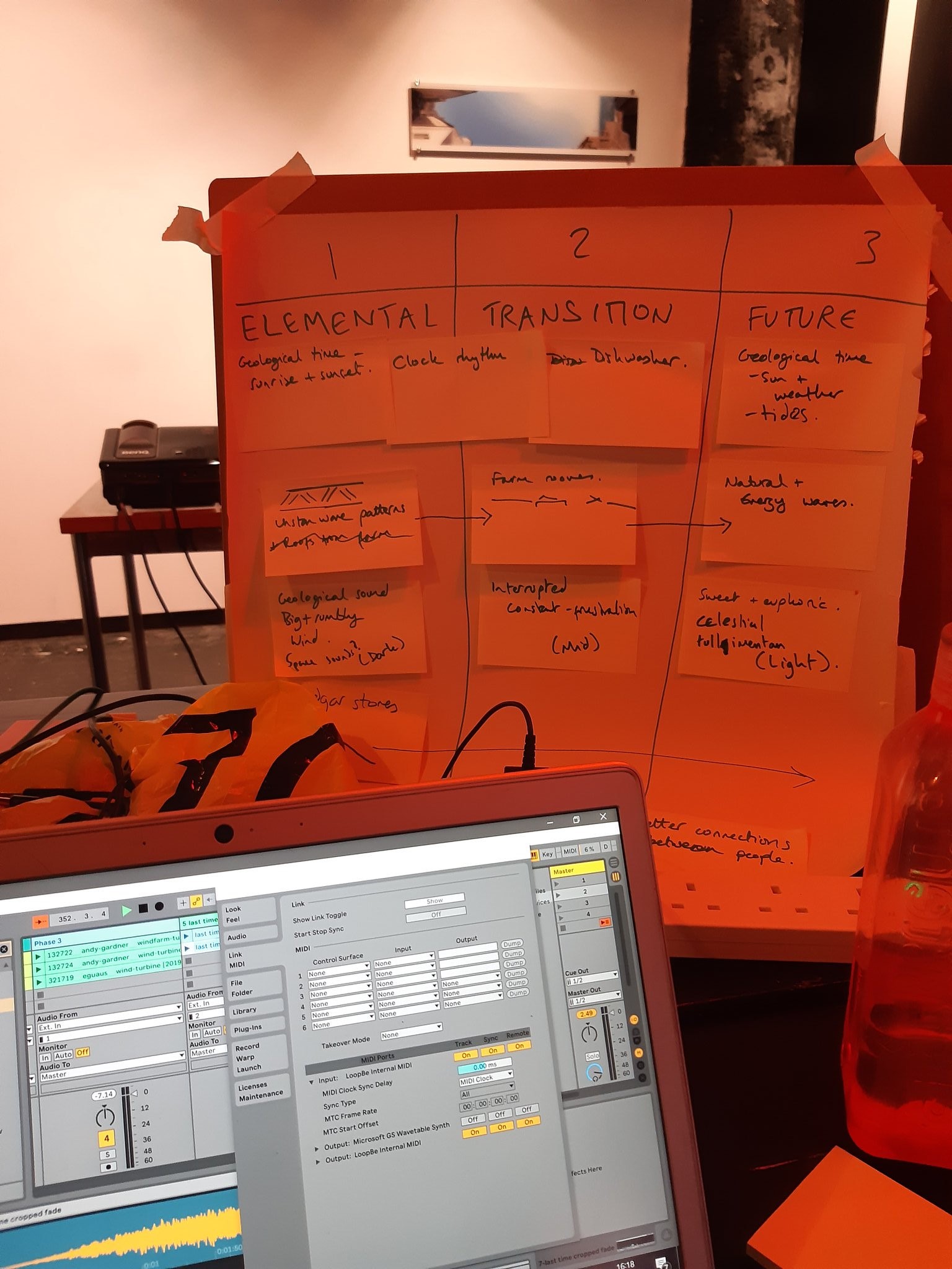 laptop and board of notes